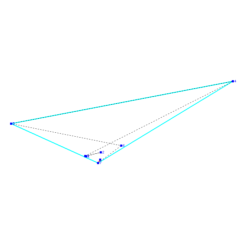 Flugauswertung